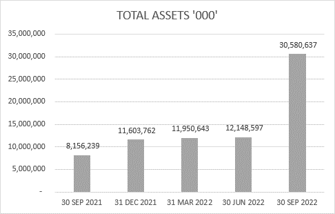 chart 1.png