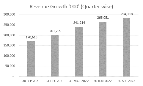 chart3.png