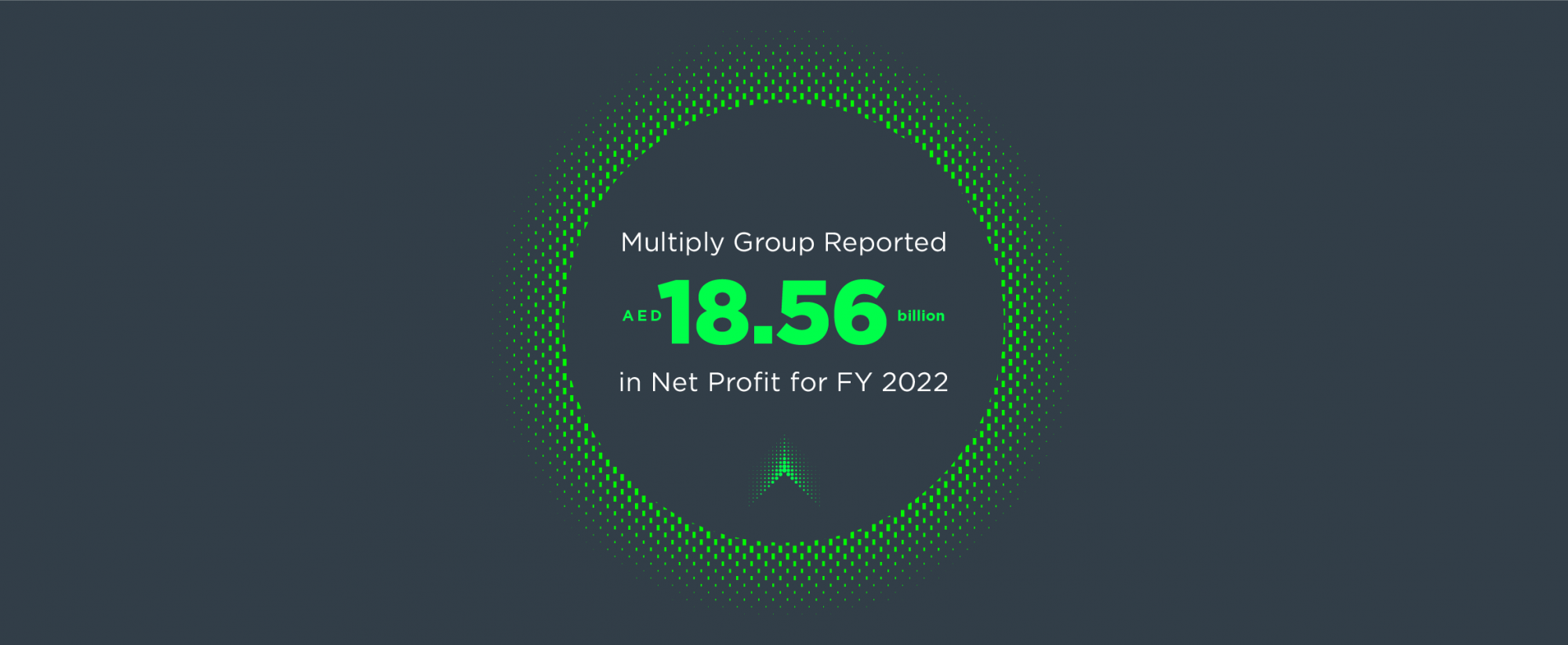 Multiply Group reports net profit of AED 18.56 billion for FY 2022